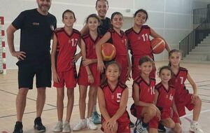 DFU11 reçoit BASKET CLUB GRANSOIS