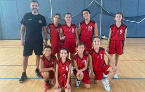 CHALLENGE U11F - MIRAMAS
